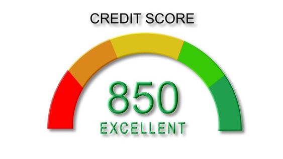 Business credit score